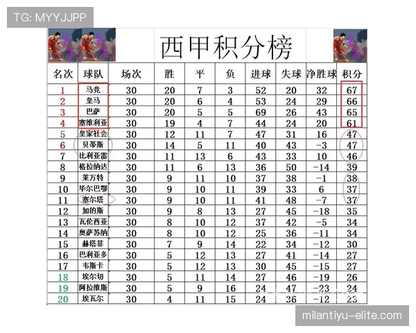 输球背后：巴萨体系的漏洞逐渐显现