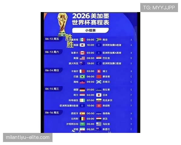 2026世界杯规则下第三名如何排