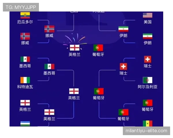 埃及队能否时隔八年重返世界杯舞台?2026美加墨世界杯出线前景分析 埃及队能否时隔八年重返世界杯舞台?2026美加墨世界杯出线前景分析