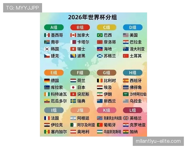 韩国队2026世界杯主力阵容预测 孙兴慜领衔海外军团能否创造亚洲新纪录 韩国队2026世界杯主力阵容预测 孙兴慜领衔海外军团能否创造亚洲新纪录